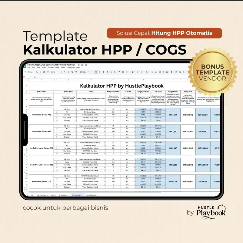 Template Harga Pokok Produksi (HPP) - Hitung HPP Akurat dan Otomatis